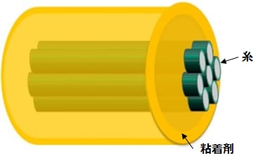 Fiber_PSA_img_0012_S