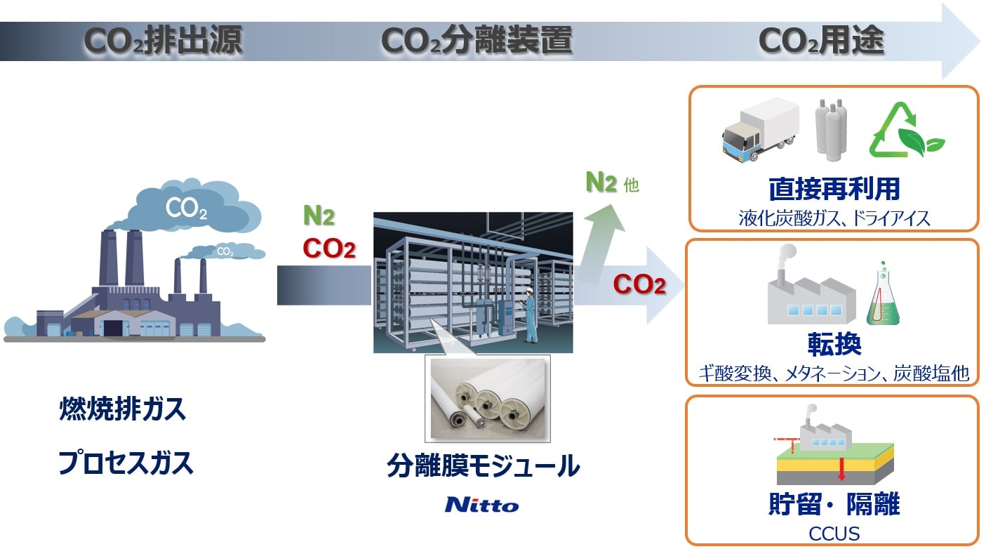img_environmental image_technical applications_001_JP