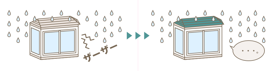 雨が降った時の出窓の雨音を抑えるため