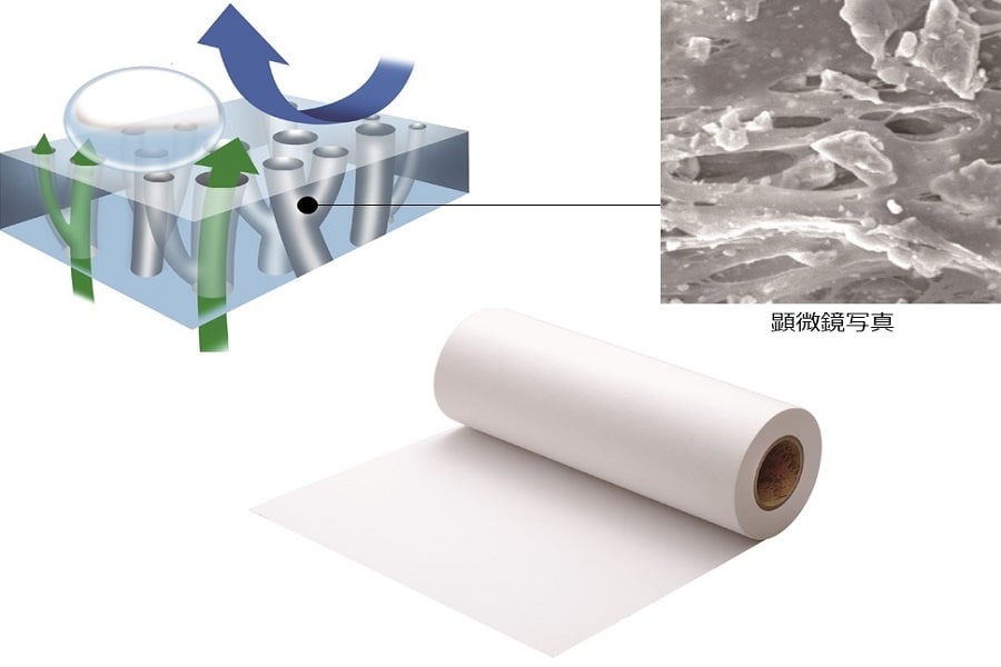 Breathable Sheet BREATHRON™ Nitto in Southeast Asia