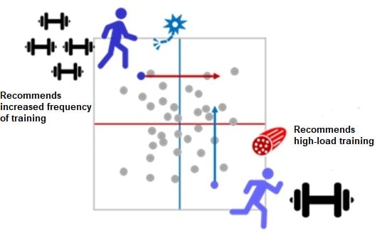 Flexible sensor functions_002_EN