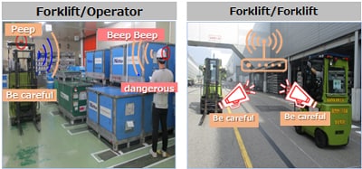 Actual Operation